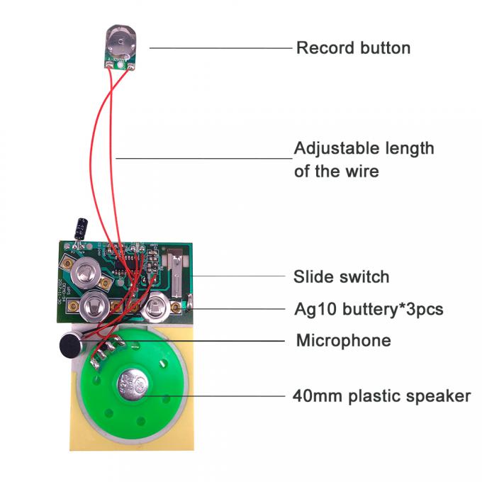 Module sain enregistrable musical pour le certificat de la CE d'OEM de carte de voeux de DIY 0
